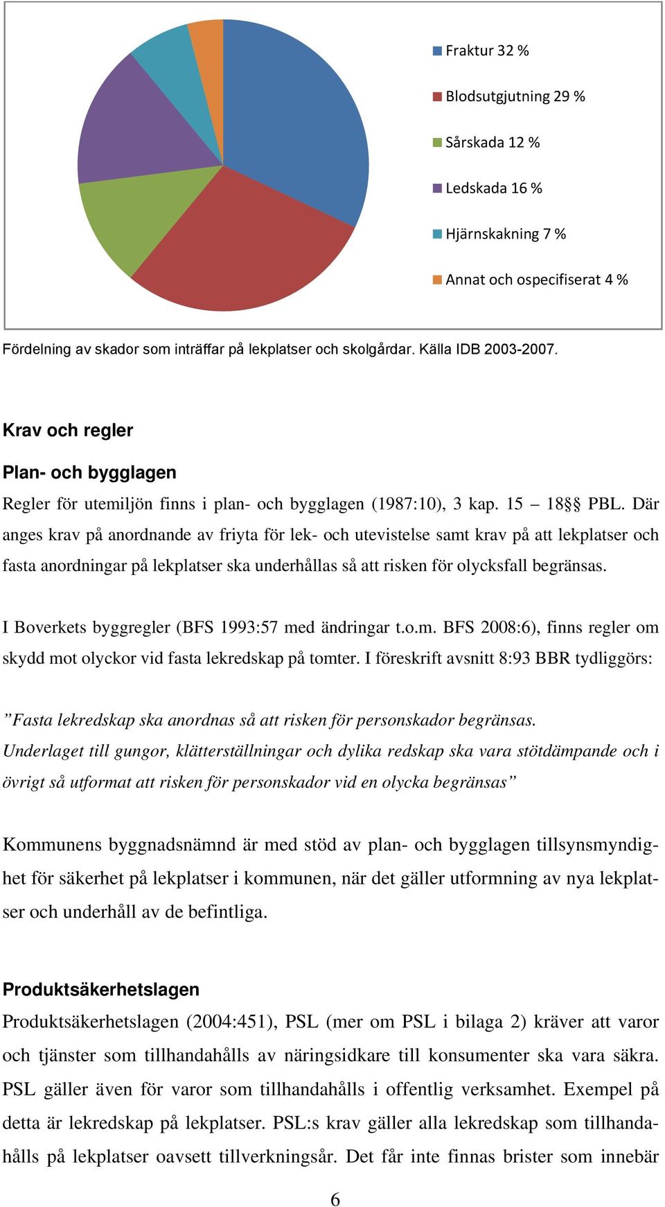 Där anges krav på anordnande av friyta för lek- och utevistelse samt krav på att lekplatser och fasta anordningar på lekplatser ska underhållas så att risken för olycksfall begränsas.