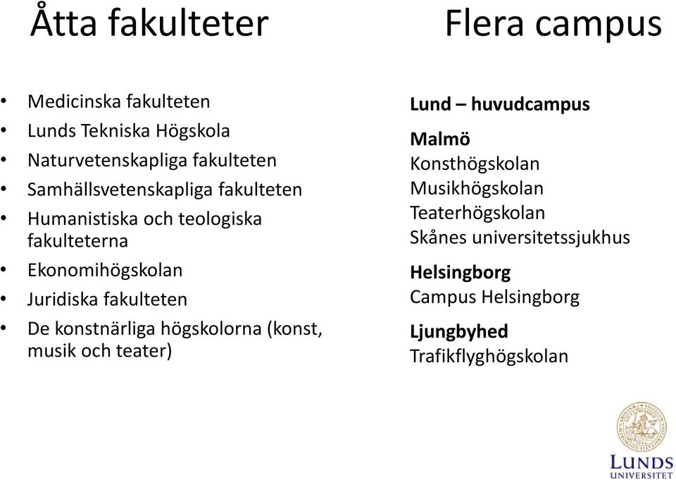 fakulteten De konstnärliga högskolorna (konst, musik och teater) Lund huvudcampus Malmö Konsthögskolan