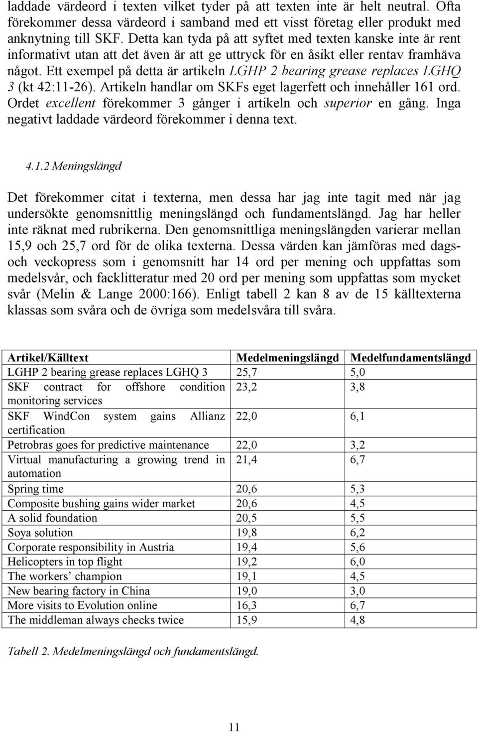 Ett exempel på detta är artikeln LGHP 2 bearing grease replaces LGHQ 3 (kt 42:11-26). Artikeln handlar om SKFs eget lagerfett och innehåller 161 ord.