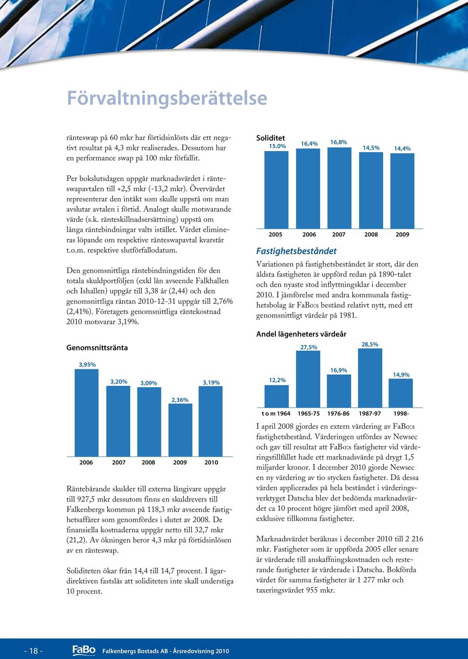 Analogt skulle motsvarande värde (s.k. ränteskillnadsersättning) uppstå om långa räntebindningar valts istället. Värdet elimineras löpande om respektive ränteswapavtal kvarstår t.o.m. respektive slutförfallodatum.