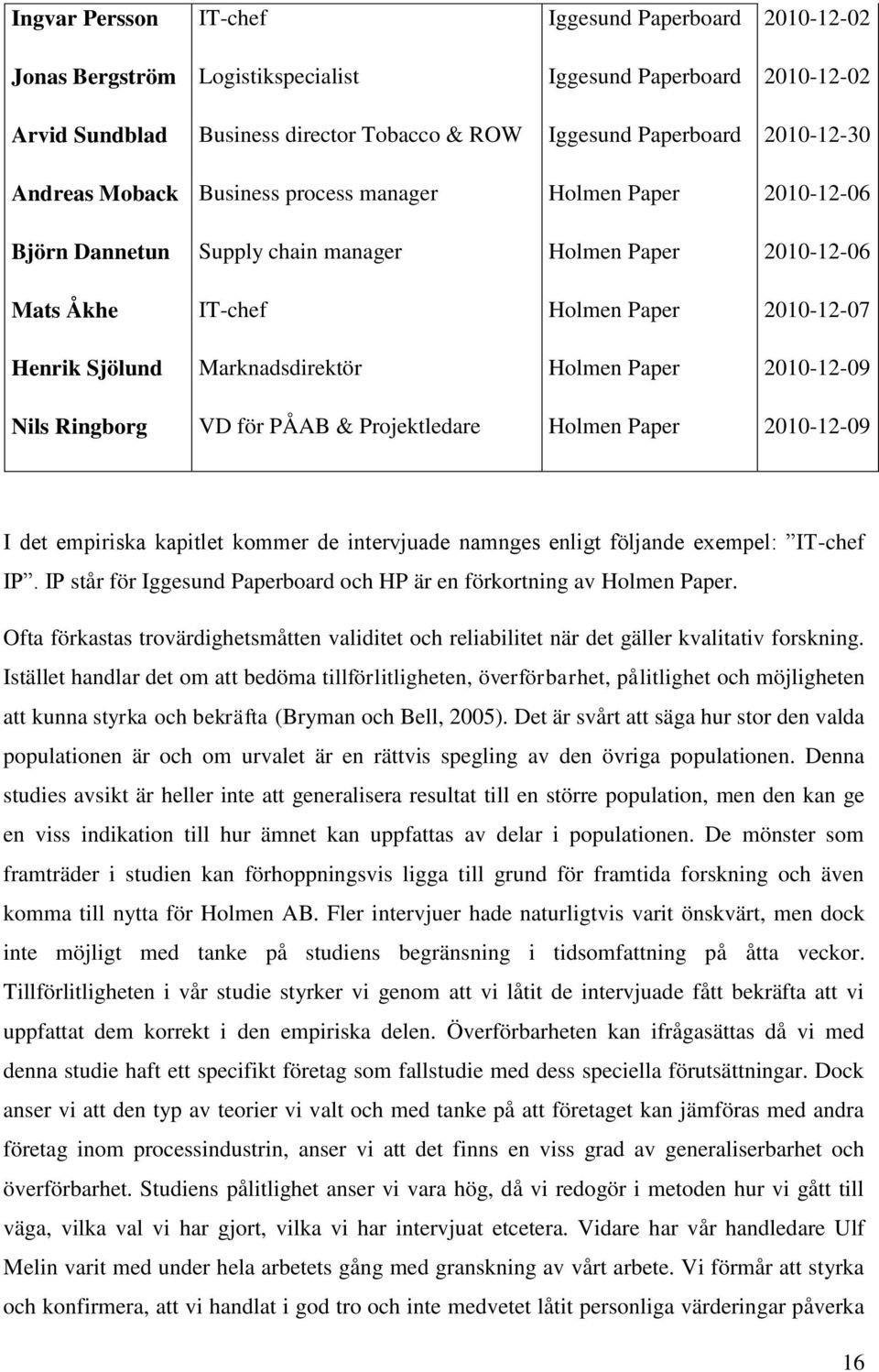 Holmen Paper 2010-12-09 Nils Ringborg VD för PÅAB & Projektledare Holmen Paper 2010-12-09 I det empiriska kapitlet kommer de intervjuade namnges enligt följande exempel: IT-chef IP.