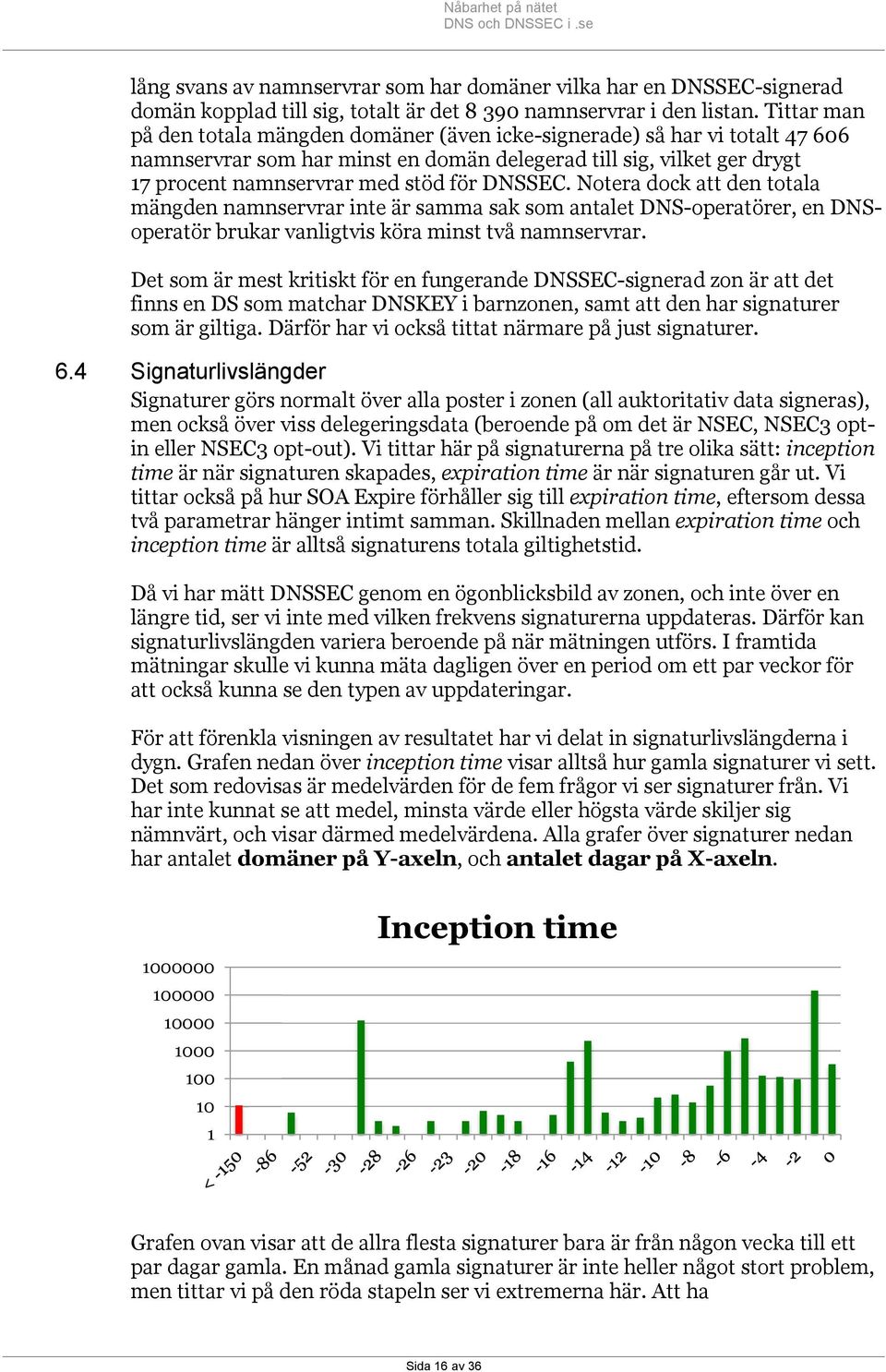 DNSSEC. Notera dock att den totala mängden namnservrar inte är samma sak som antalet DNS-operatörer, en DNSoperatör brukar vanligtvis köra minst två namnservrar.