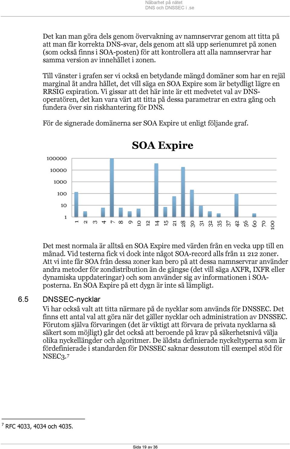 Till vänster i grafen ser vi också en betydande mängd domäner som har en rejäl marginal åt andra hållet, det vill säga en SOA Expire som är betydligt lägre en RRSIG expiration.