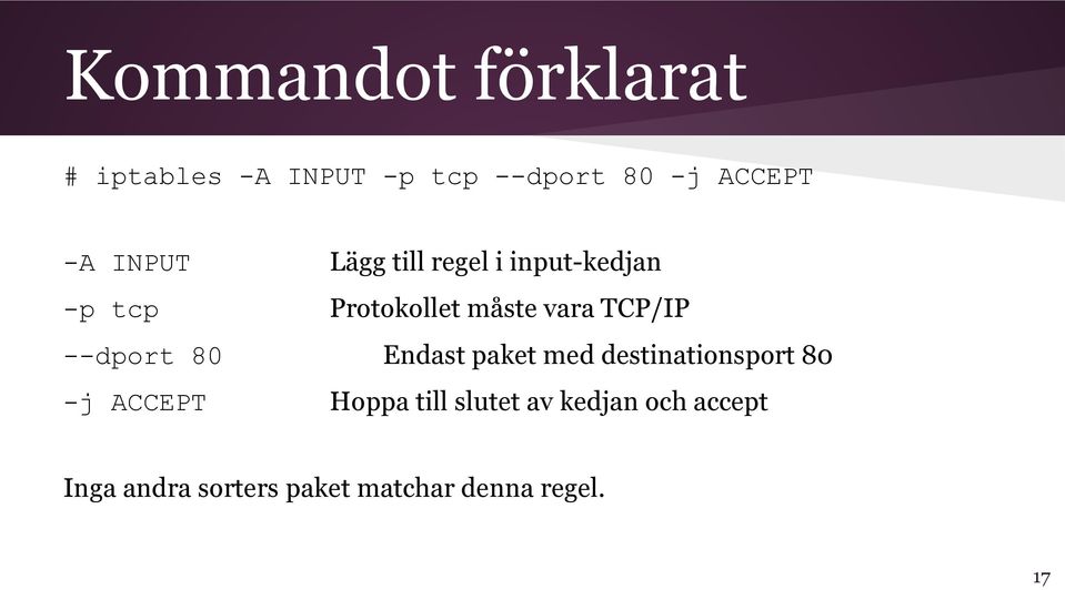 TCP/IP --dport 80 Endast paket med destinationsport 80 -j ACCEPT Hoppa
