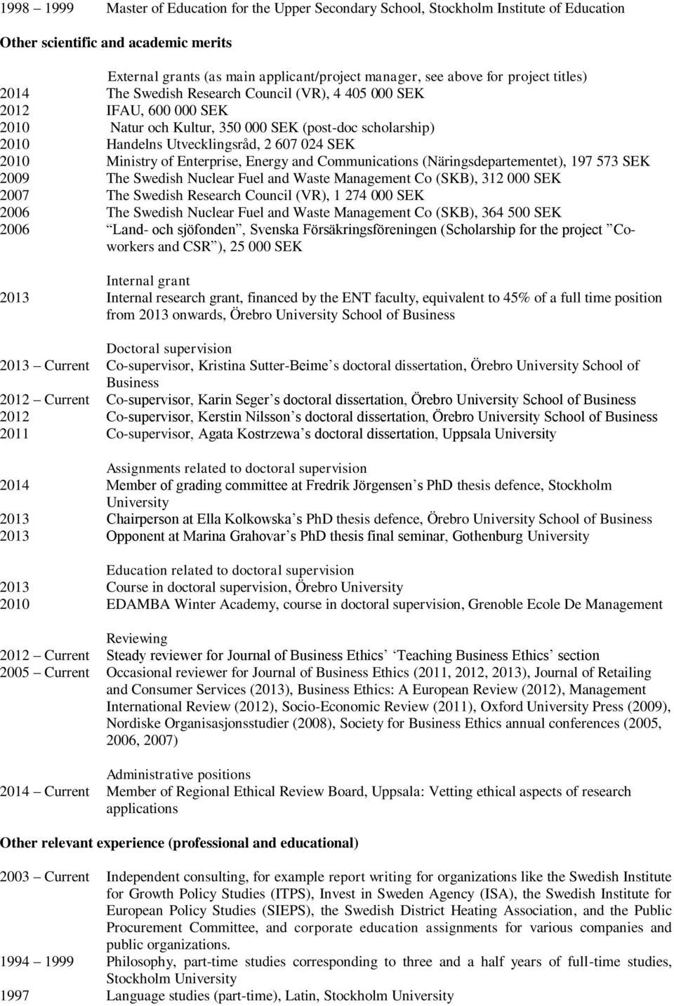 Ministry of Enterprise, Energy and Communications (Näringsdepartementet), 197 573 SEK 2009 The Swedish Nuclear Fuel and Waste Management Co (SKB), 312 000 SEK 2007 The Swedish Research Council (VR),