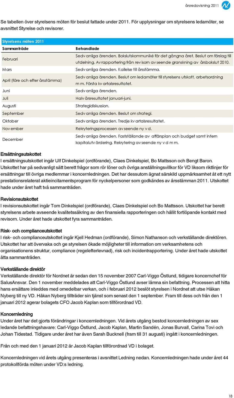 Beslut om förslag till utdelning. Av rapportering från rev isorn av seende granskning av årsbokslut 2010. Sedv anliga ärenden. Kallelse till årsstämma. Sedv anliga ärenden. Beslut om ledamöter till styrelsens utskott, arbetsordning m m.