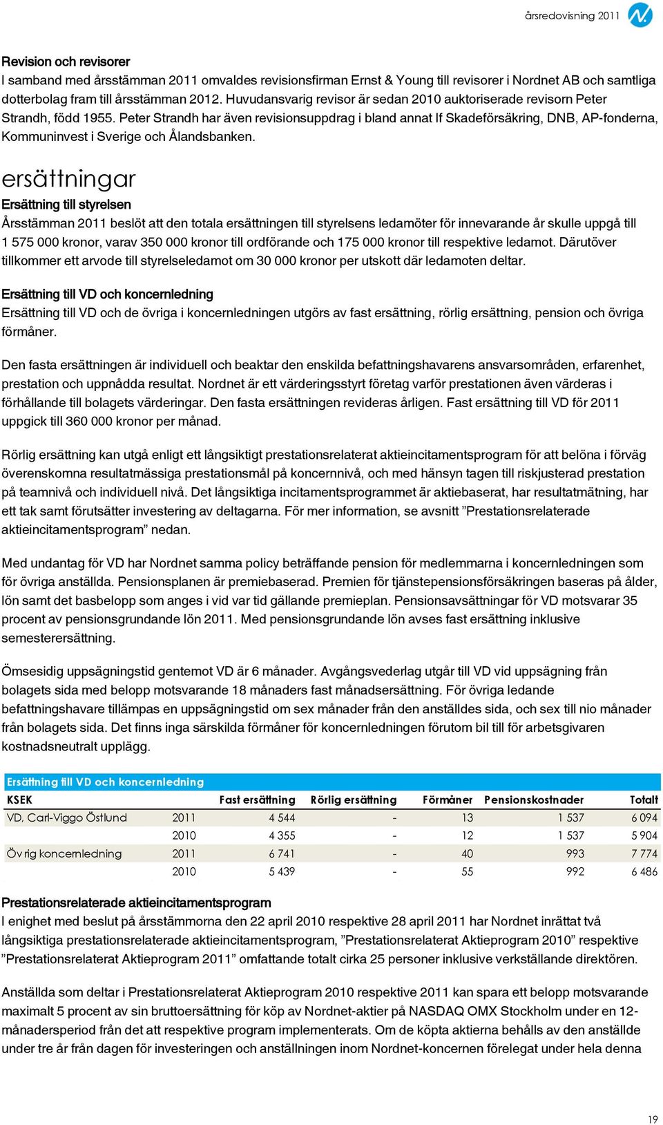 Peter Strandh har även revisionsuppdrag i bland annat If Skadeförsäkring, DNB, AP-fonderna, Kommuninvest i Sverige och Ålandsbanken.