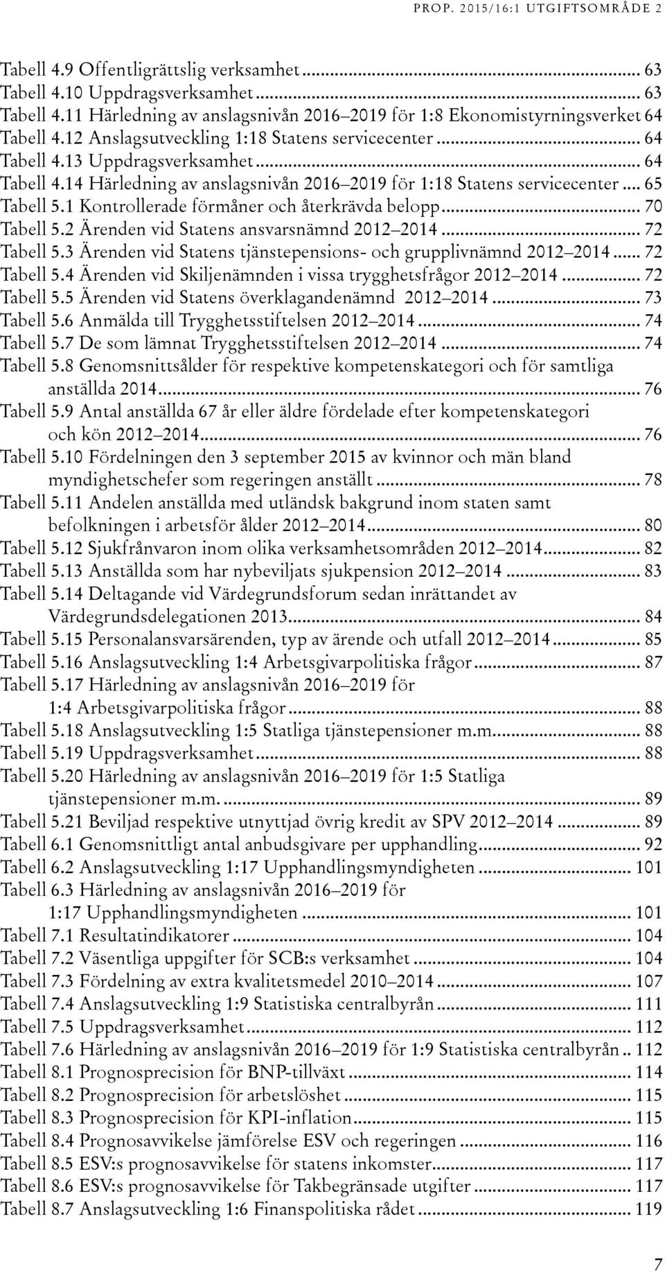 1 Kontrollerade förmåner och återkrävda belopp... 70 Tabell 5.2 Ärenden vid Statens ansvarsnämnd 2012 2014... 72 Tabell 5.3 Ärenden vid Statens tjänstepensions- och grupplivnämnd 2012 2014.