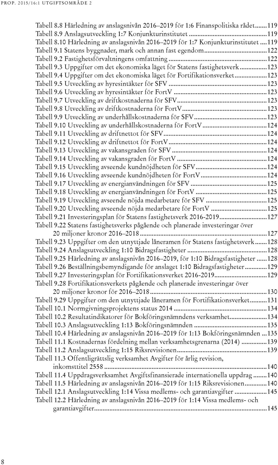 .. 123 Tabell 9.4 Uppgifter om det ekonomiska läget för Fortifikationsverket... 123 Tabell 9.5 Utveckling av hyresintäkter för SFV... 123 Tabell 9.6 Utveckling av hyresintäkter för FortV.