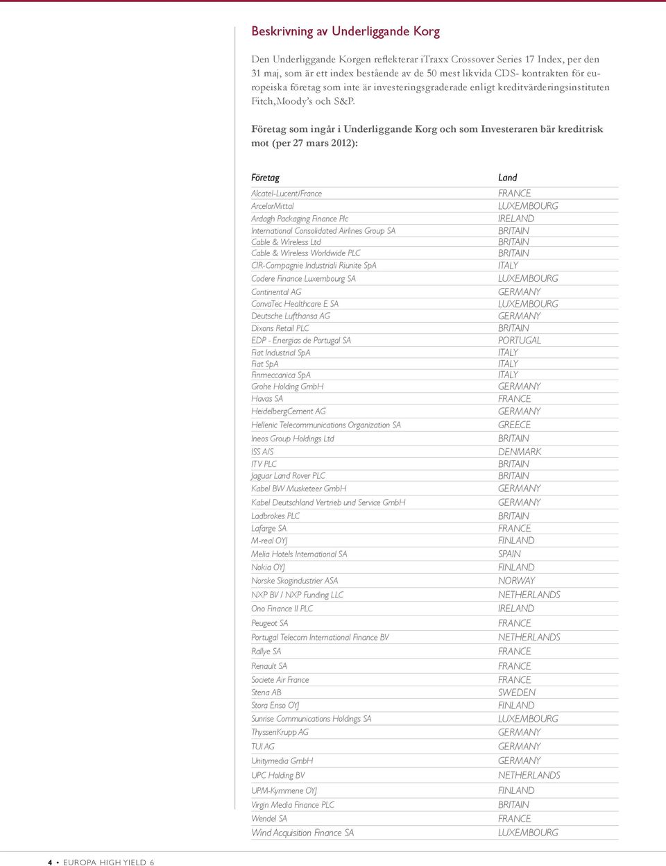 Företag som ingår i Underliggande Korg och som Investeraren bär kreditrisk mot (per 27 mars 2012): Företag Alcatel-Lucent/France ArcelorMittal Ardagh Packaging Finance Plc International Consolidated