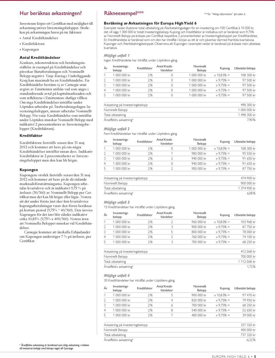 Varje företag i Underliggande Korg kan maximalt ha en Kredithändelse.