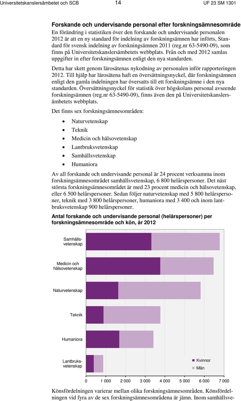 Från och med 2012 samlas uppgifter in efter forskningsämnen enligt den nya standarden. Detta har skett genom lärosätenas nykodning av personalen inför rapporteringen 2012.