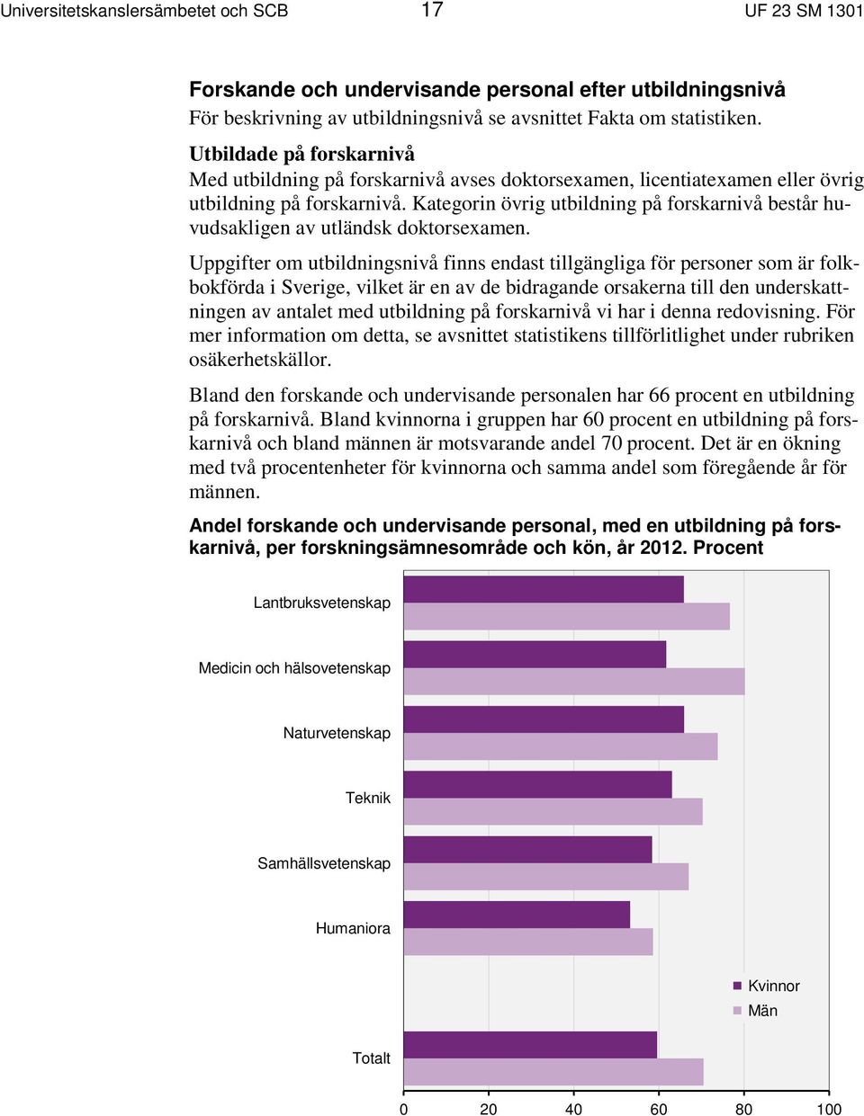 Kategorin övrig utbildning på forskarnivå består huvudsakligen av utländsk doktorsexamen.