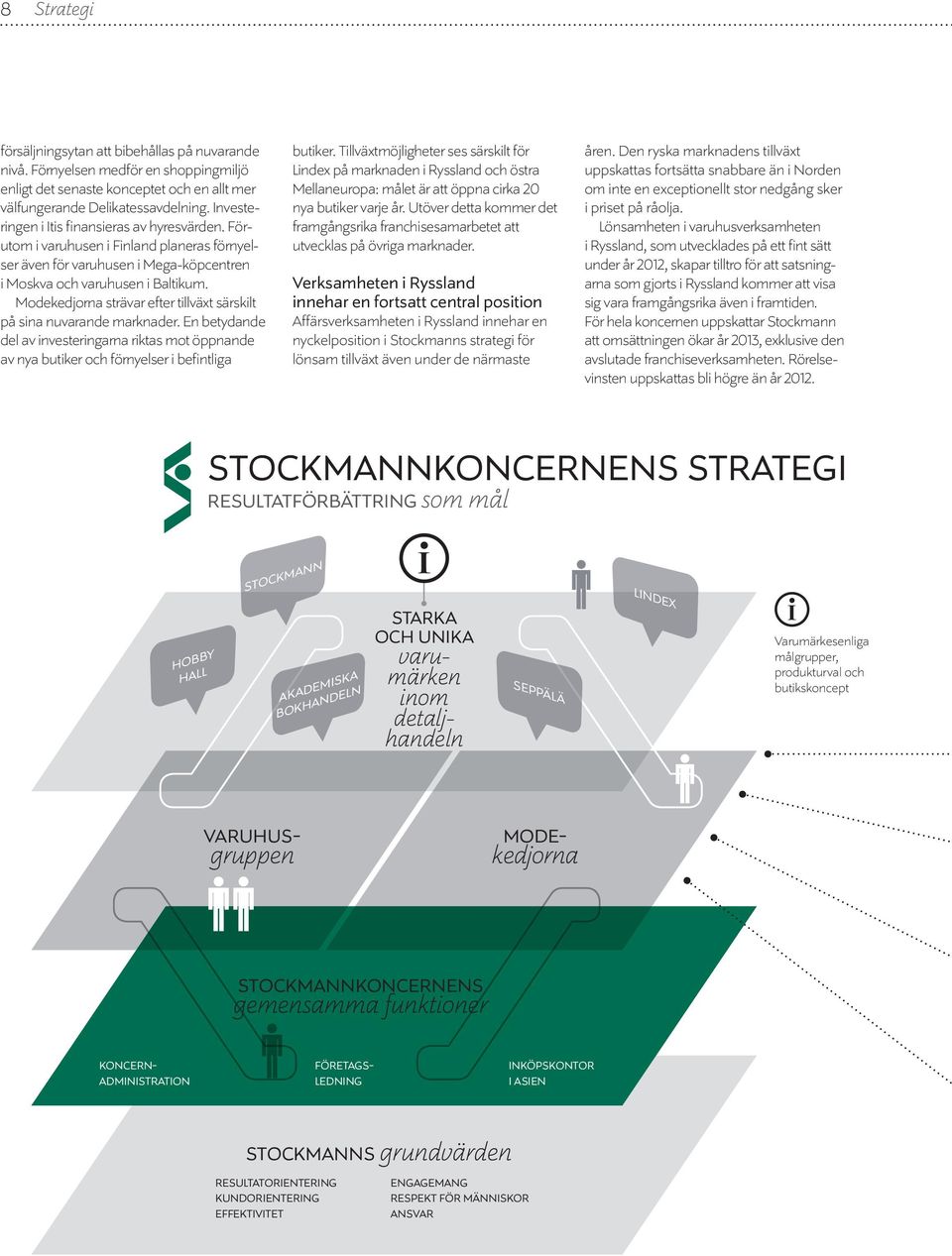 Modekedjorna strävar efter tillväxt särskilt på sina nuvarande marknader. En betydande del av investeringarna riktas mot öppnande av nya butiker och förnyelser i befintliga butiker.