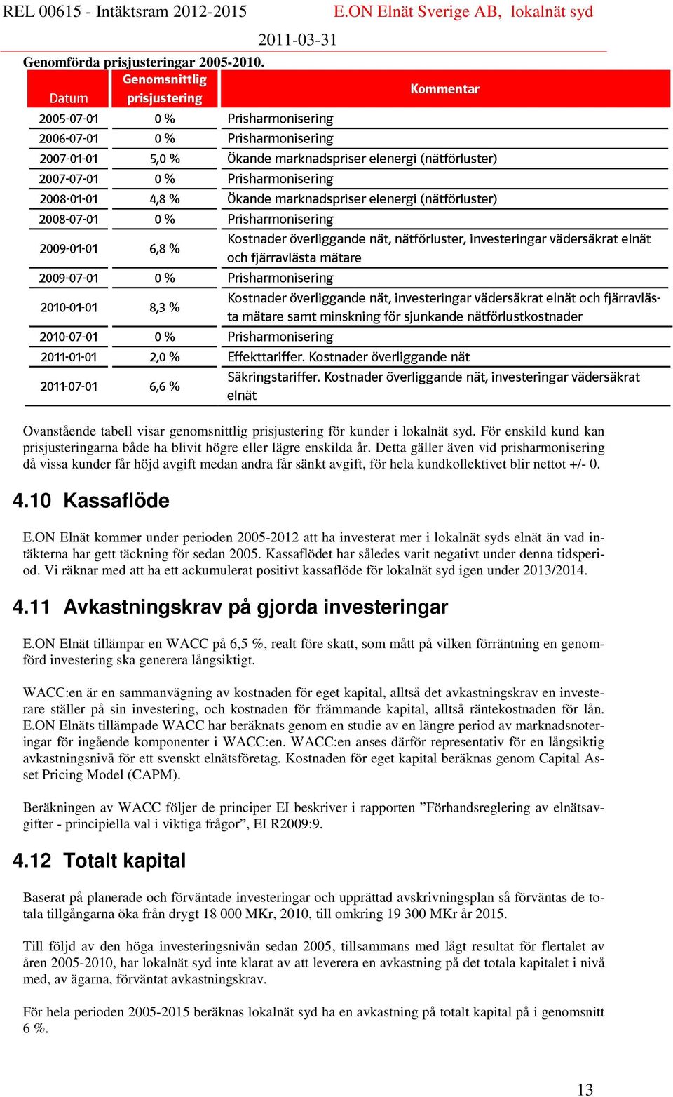 Prisharmonisering 2008-01-01 4,8 % Ökande marknadspriser elenergi (nätförluster) 2008-07-01 0 % Prisharmonisering 2009-01-01 6,8 % Kostnader överliggande nät, nätförluster, investeringar vädersäkrat