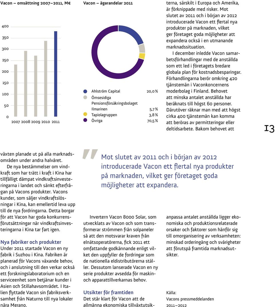 Mot slutet av 2011 och i början av 2012 introducerade Vacon ett flertal nya produkter på marknaden, vilket ger företaget goda möjligheter att expandera också i en utmanande marknadssituation.