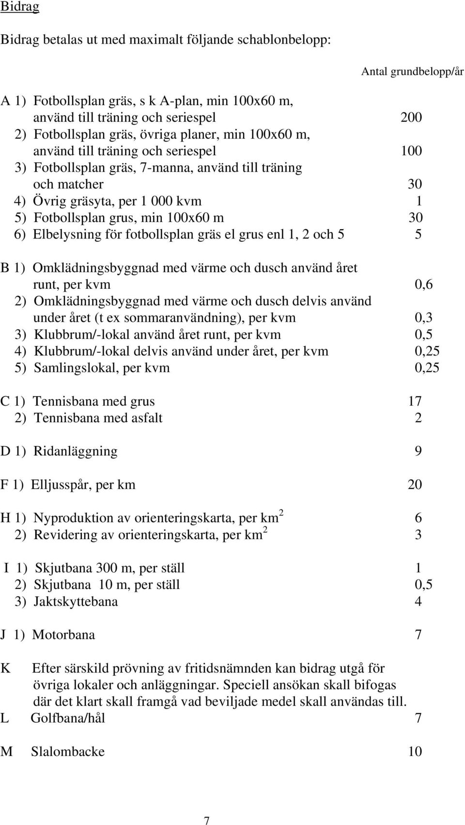 Elbelysning för fotbollsplan gräs el grus enl 1, 2 och 5 5 B 1) Omklädningsbyggnad med värme och dusch använd året runt, per kvm 0,6 2) Omklädningsbyggnad med värme och dusch delvis använd under året