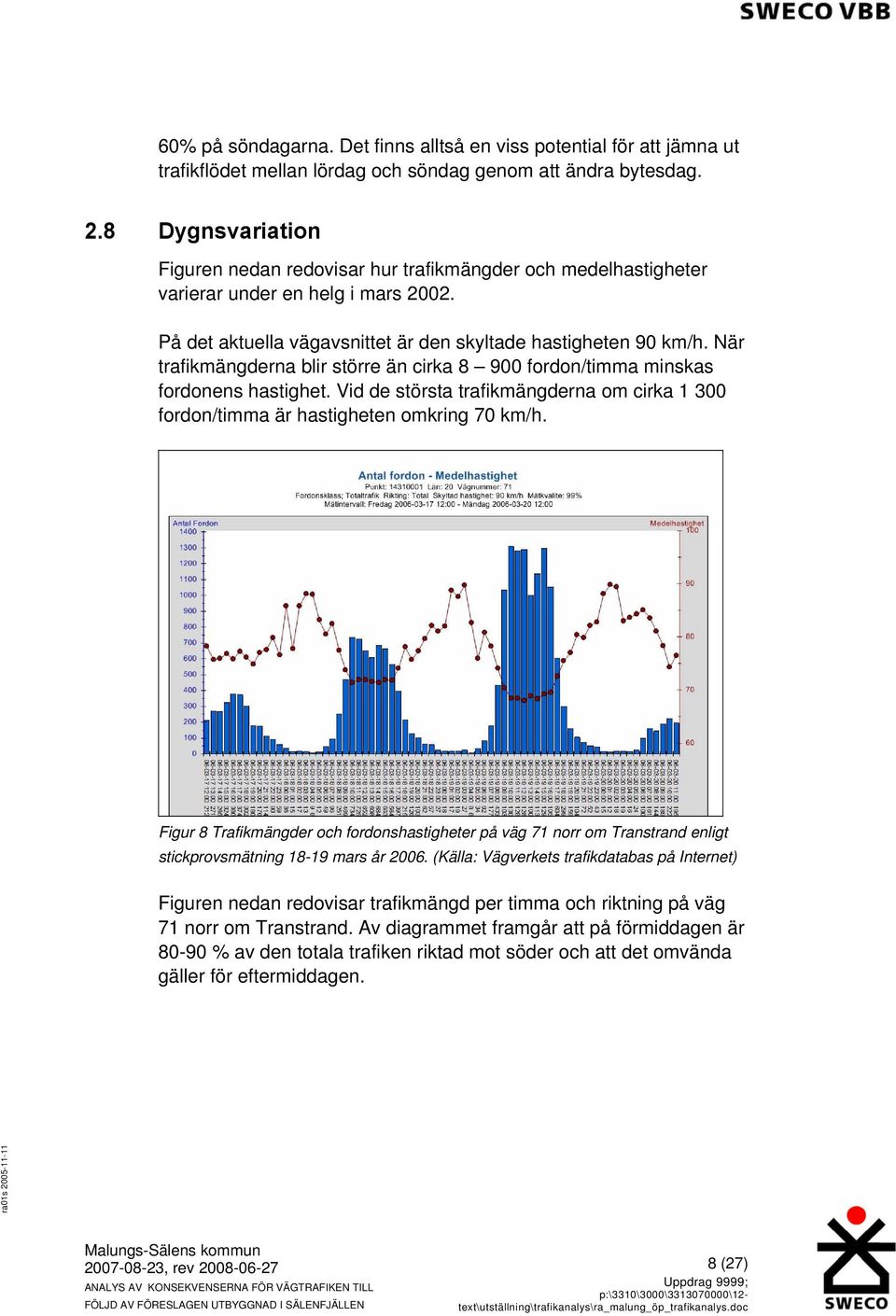 När trafikmängderna blir större än cirka 8 900 fordon/timma minskas fordonens hastighet. Vid de största trafikmängderna om cirka 1 300 fordon/timma är hastigheten omkring 70 km/h.