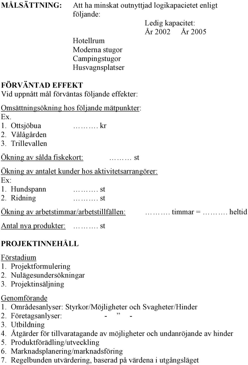 Trillevallen Ökning av sålda fiskekort: st Ökning av antalet kunder hos aktivitetsarrangörer: Ex: 1. Hundspann. st 2. Ridning. st Ökning av arbetstimmar/arbetstillfällen: Antal nya produkter:.