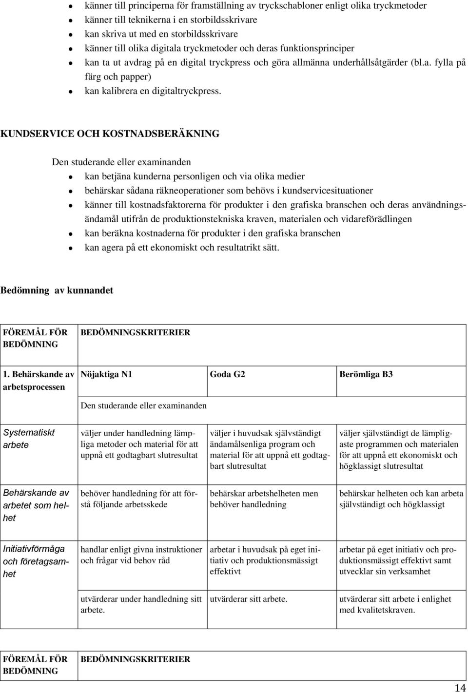 KUNDSERVICE OCH KOSTNADSBERÄKNING kan betjäna kunderna personligen och via olika medier behärskar sådana räkneoperationer som behövs i kundservicesituationer känner till kostnadsfaktorerna för