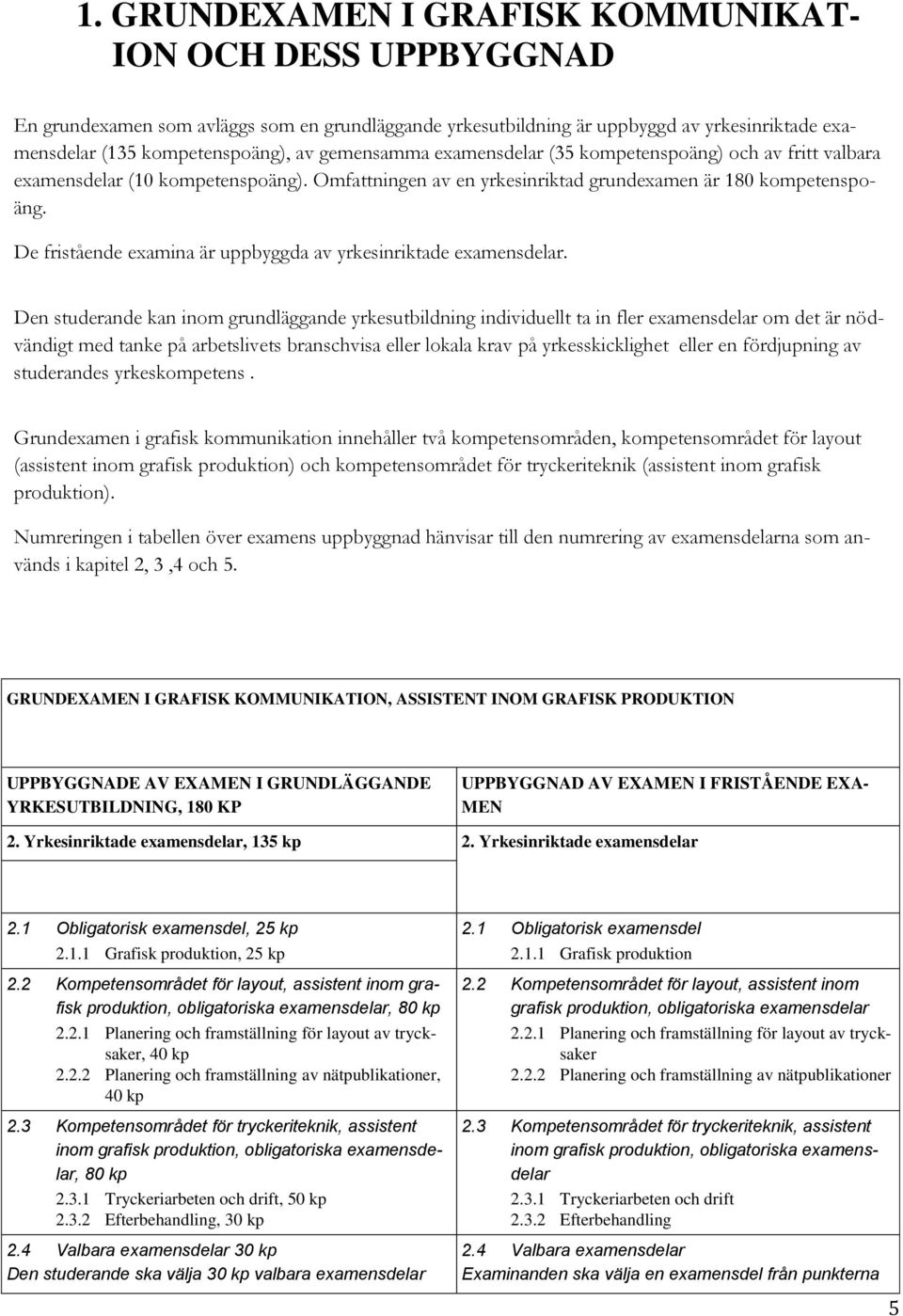 De fristående examina är uppbyggda av yrkesinriktade examensdelar.