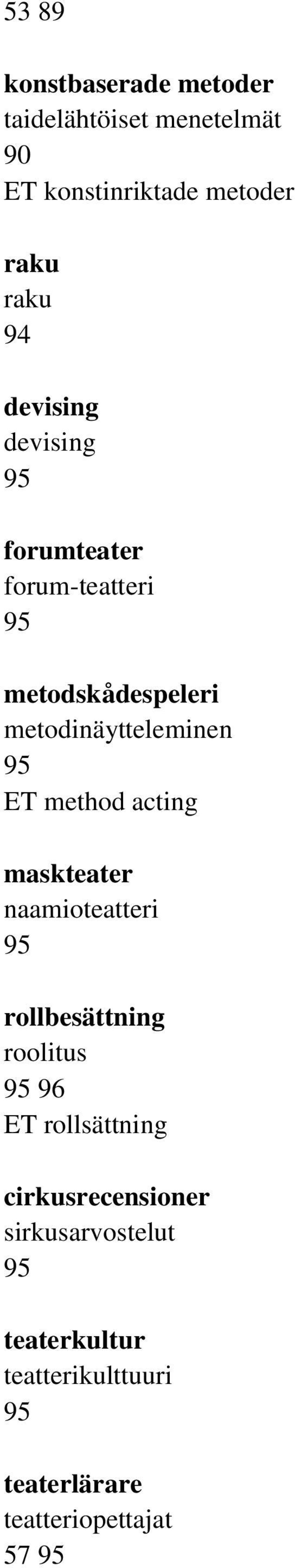 method acting maskteater naamioteatteri 95 rollbesättning roolitus 95 96 ET rollsättning