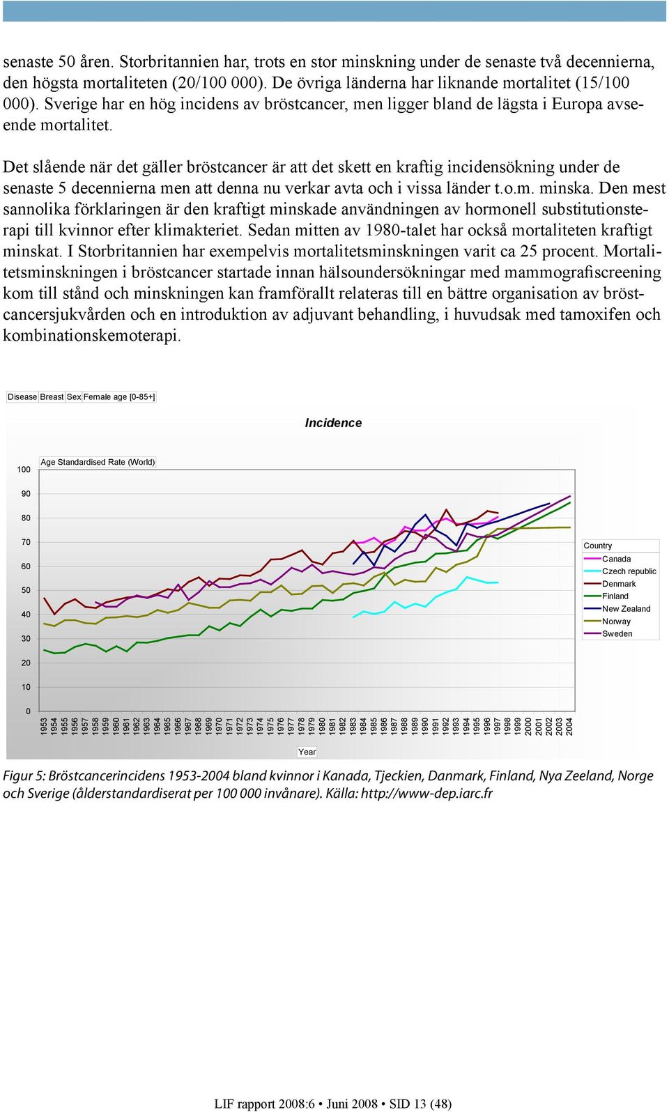 Det slående när det gäller bröstcancer är att det skett en kraftig incidensökning under de senaste 5 decennierna men att denna nu verkar avta och i vissa länder t.o.m. minska.