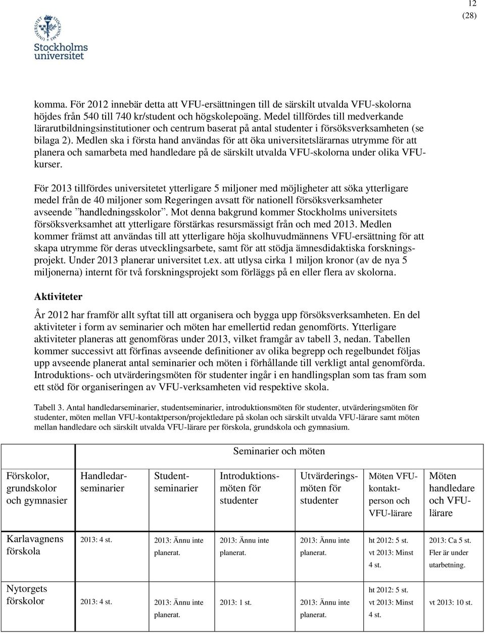 Medlen ska i första hand användas för att öka universitetslärarnas utrymme för att planera och samarbeta med handledare på de särskilt utvalda VFU-skolorna under olika VFUkurser.