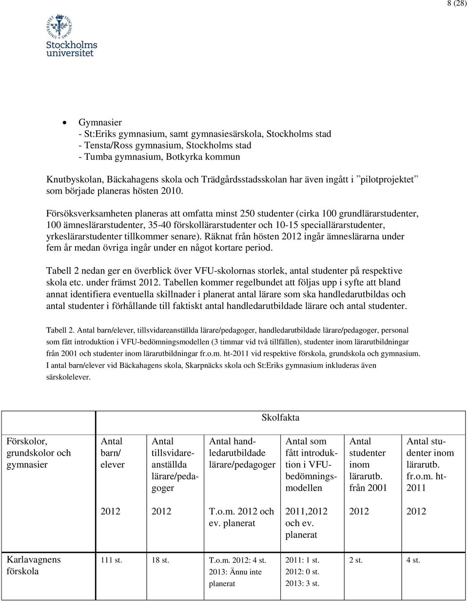 Försöksverksamheten planeras att omfatta minst 250 studenter (cirka 100 grundlärarstudenter, 100 ämneslärarstudenter, 35-40 förskollärarstudenter och 10-15 speciallärarstudenter, yrkeslärarstudenter