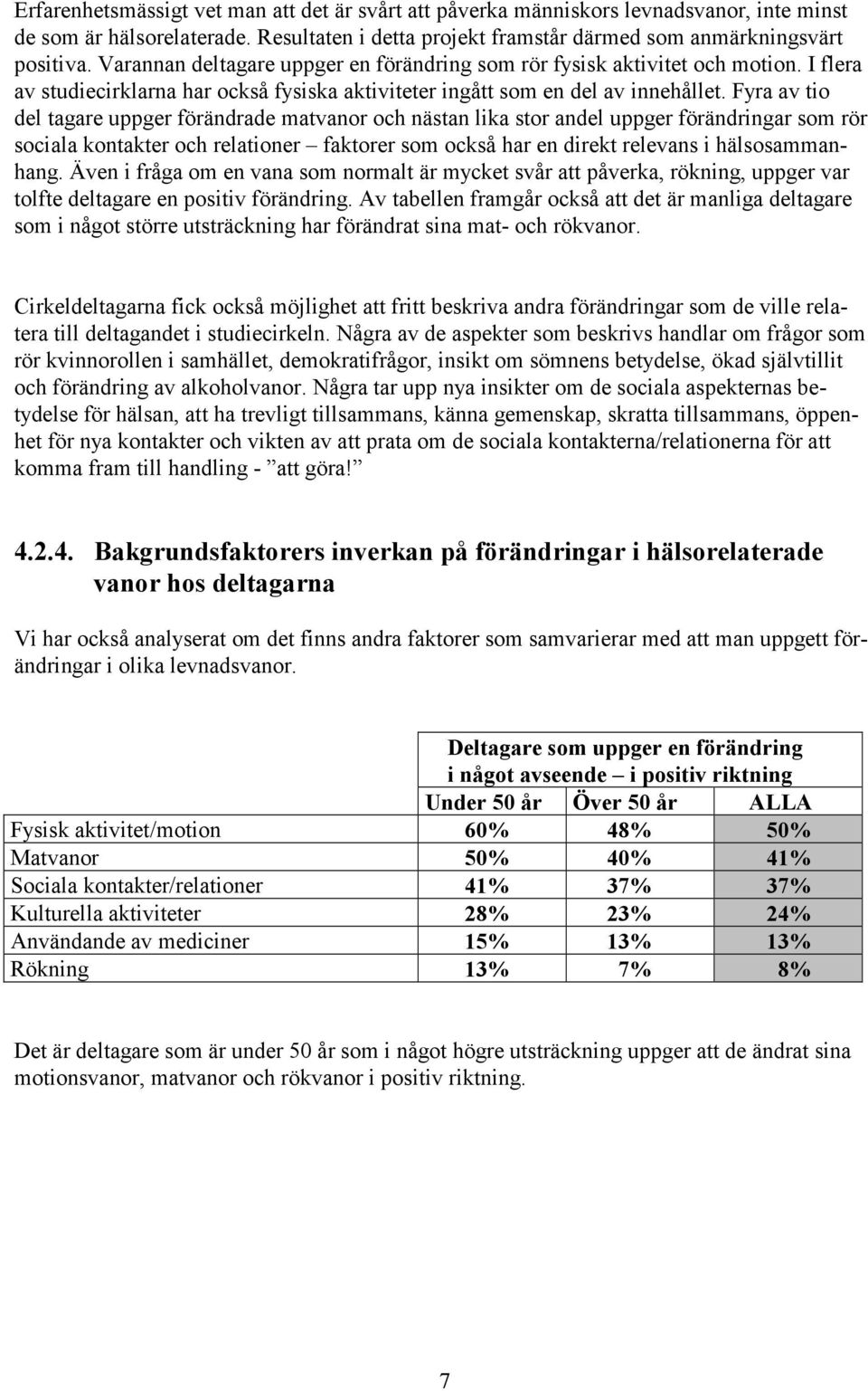 Fyra av tio del tagare uppger förändrade matvanor och nästan lika stor andel uppger förändringar som rör sociala kontakter och relationer faktorer som också har en direkt relevans i hälsosammanhang.