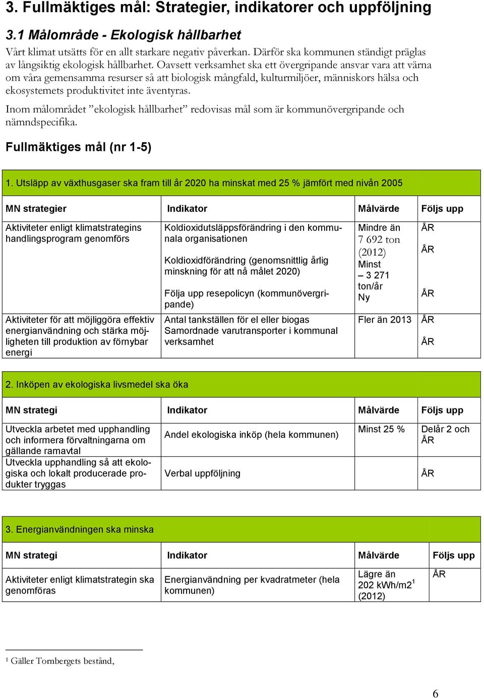 Oavsett verksamhet ska ett övergripande ansvar vara att värna om våra gemensamma resurser så att biologisk mångfald, kulturmiljöer, människors hälsa och ekosystemets produktivitet inte äventyras.