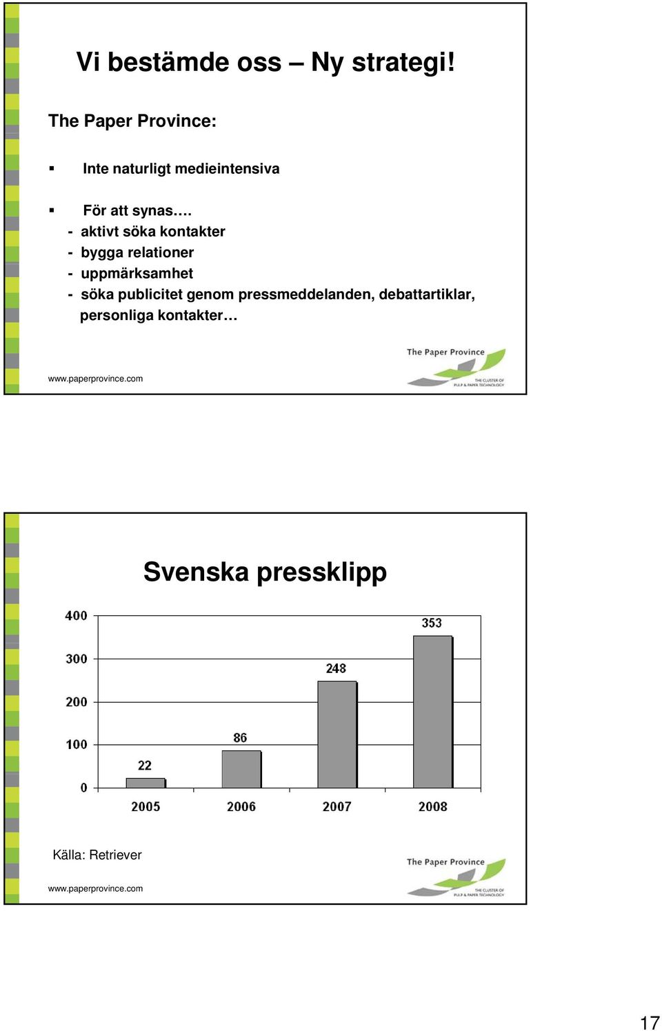 - aktivt söka kontakter - bygga relationer - uppmärksamhet - söka