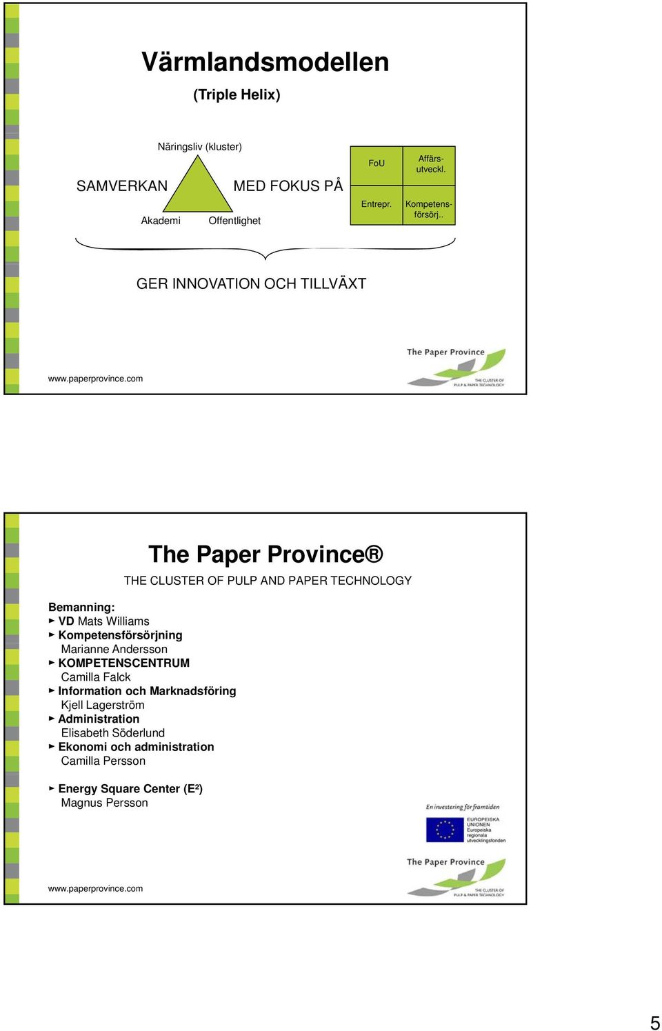 . GER INNOVATION OCH TILLVÄXT The Paper Province THE CLUSTER OF PULP AND PAPER TECHNOLOGY Bemanning: VD Mats Williams