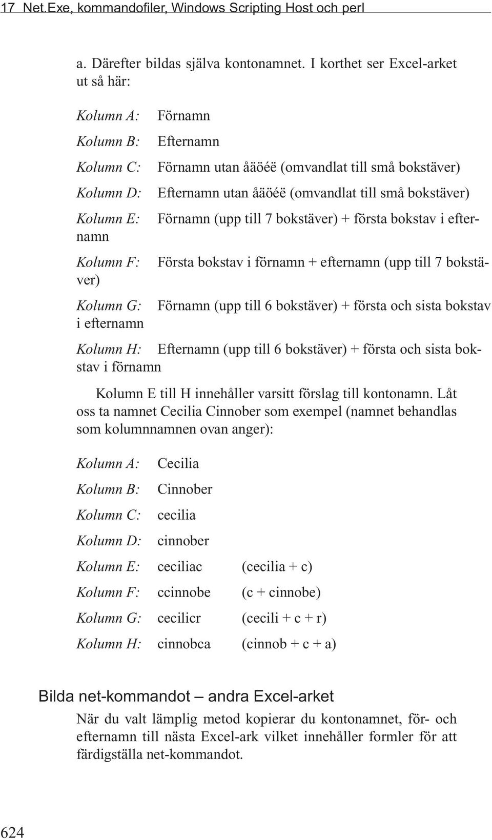 Kolumn E: Förnamn (upp till 7 bokstäver) + första bokstav i efternamn Kolumn F: Första bokstav i förnamn + efternamn (upp till 7 bokstäver) Kolumn G: Förnamn (upp till 6 bokstäver) + första och sista