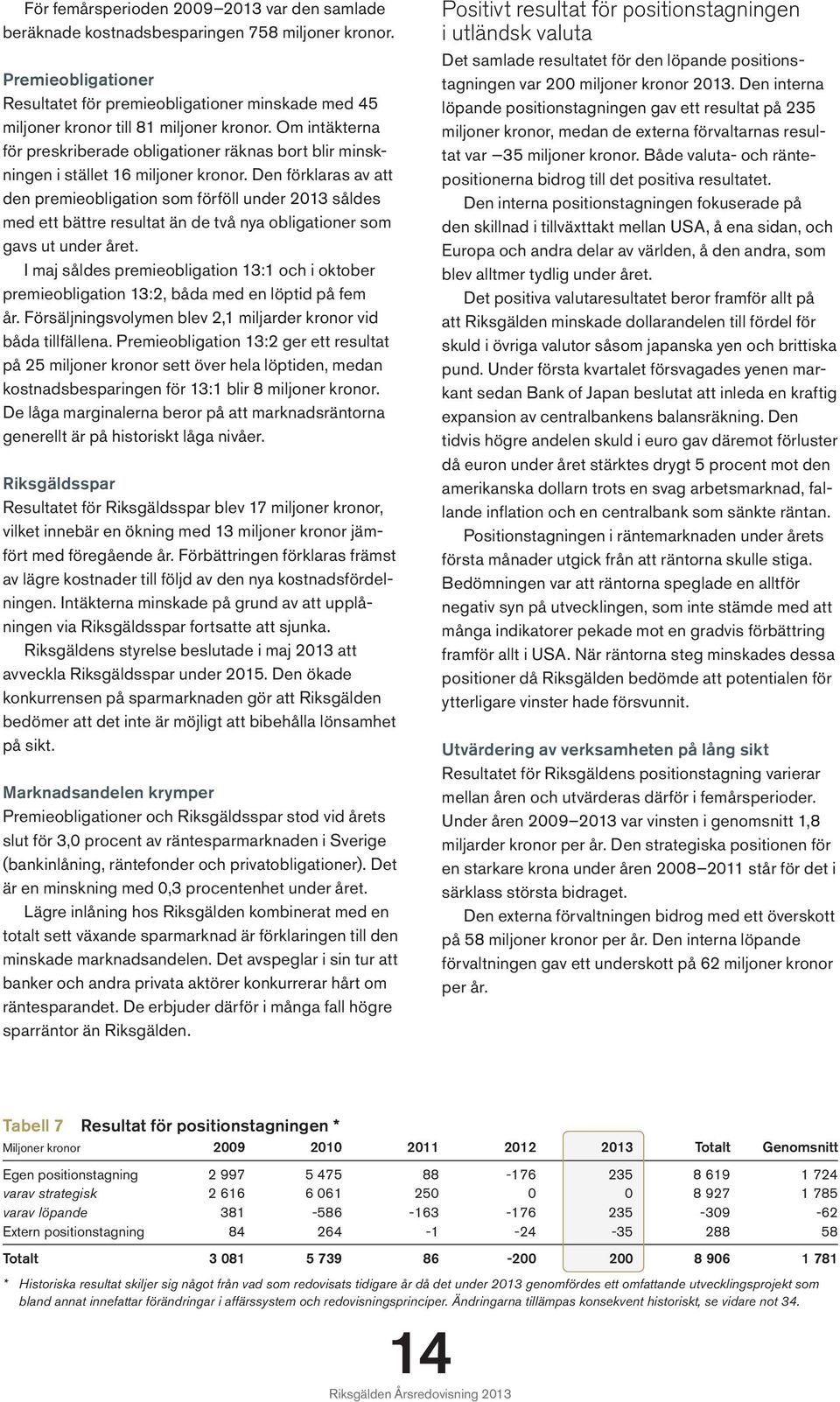 Om intäkterna för preskriberade obligationer räknas bort blir minskningen i stället 16 miljoner kronor.