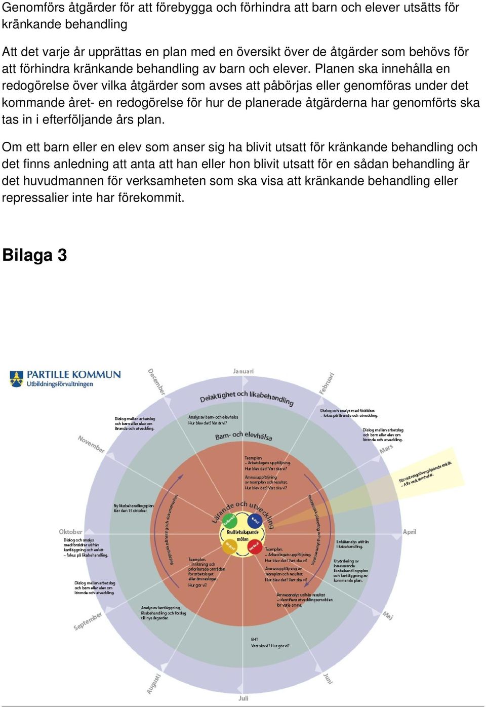 Planen ska innehålla en redogörelse över vilka åtgärder som avses att påbörjas eller genomföras under det kommande året- en redogörelse för hur de planerade åtgärderna har genomförts ska