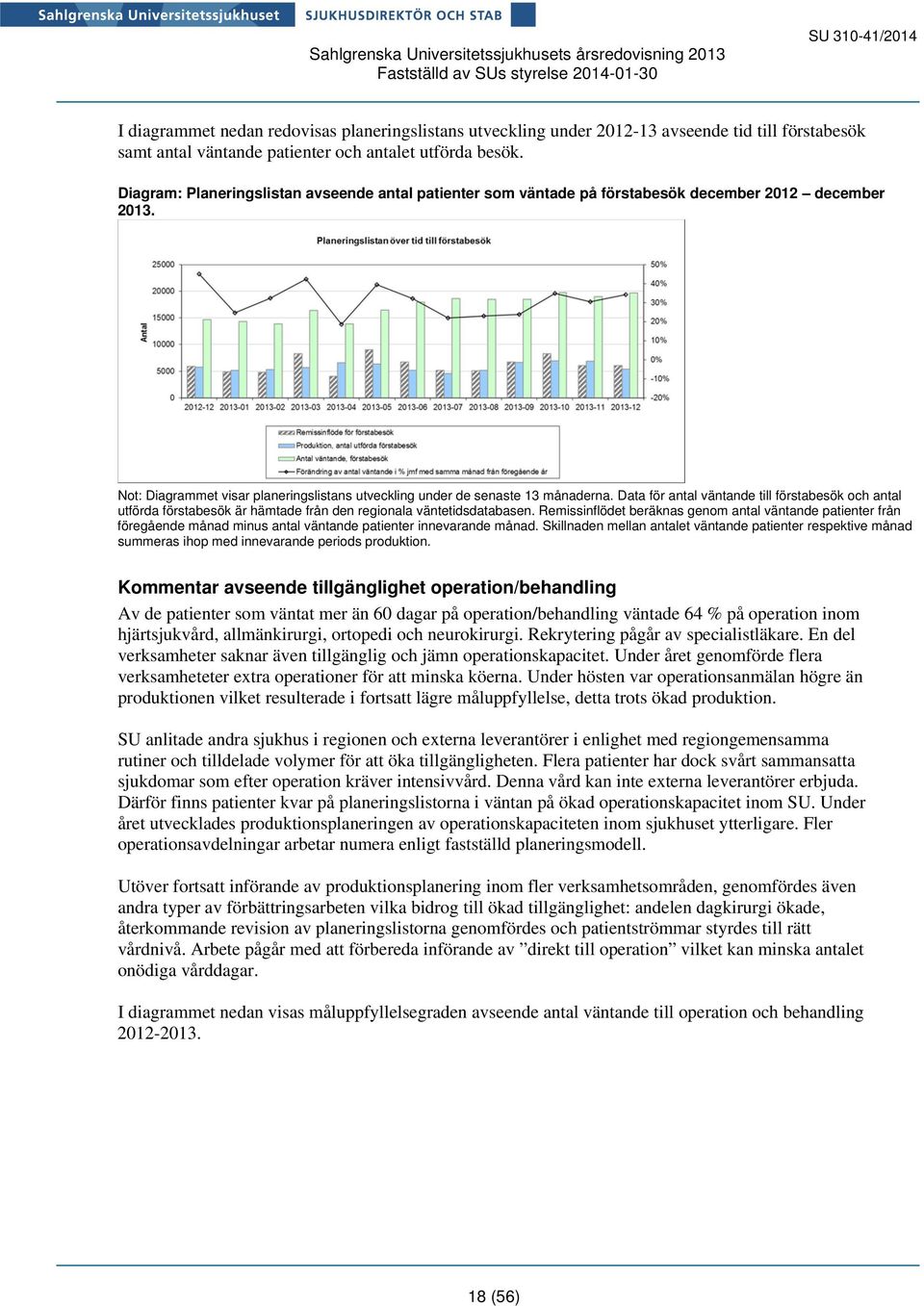 Data för antal väntande till förstabesök och antal utförda förstabesök är hämtade från den regionala väntetidsdatabasen.