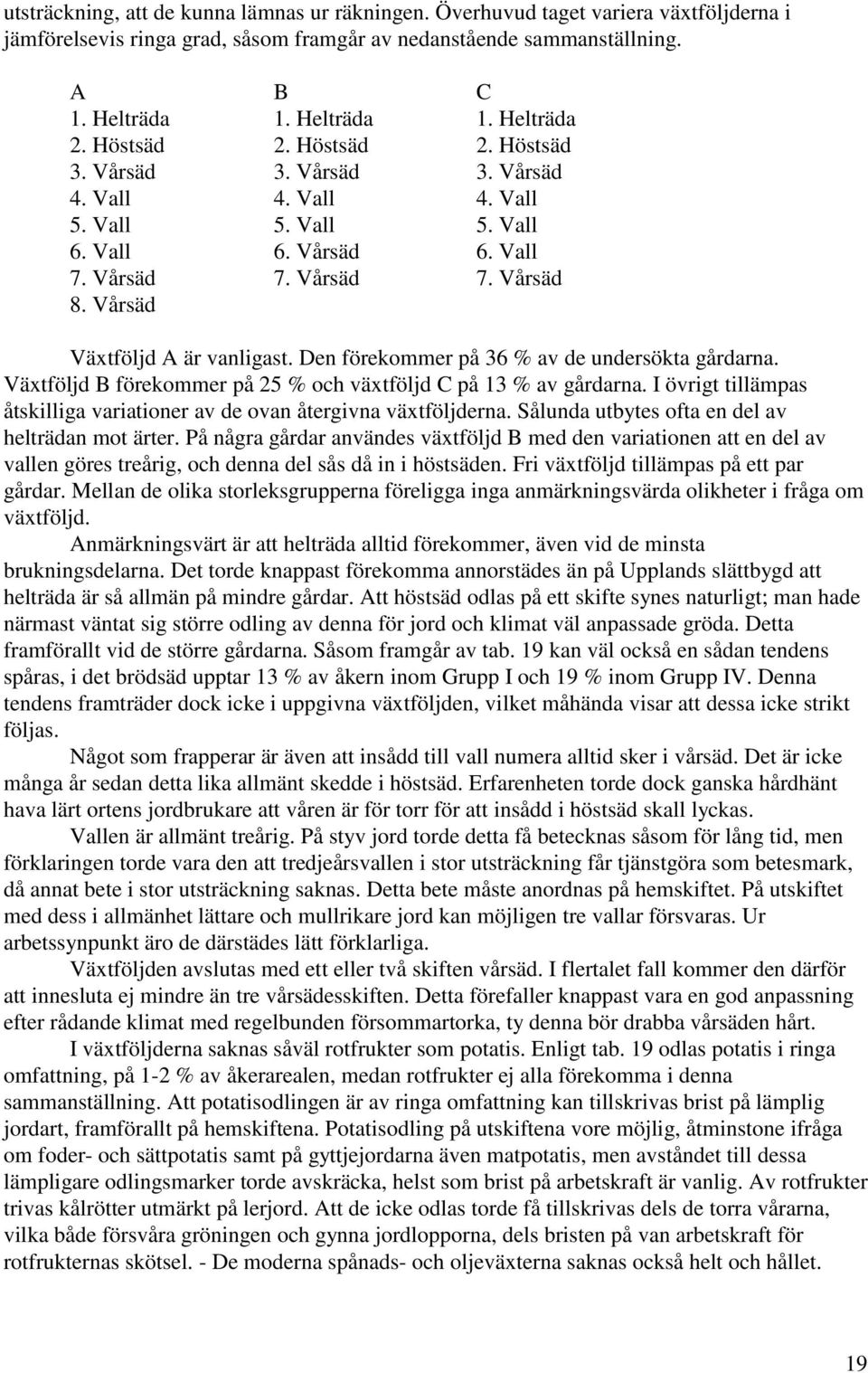 Den förekommer på 36 % av de undersökta gårdarna. Växtföljd B förekommer på 25 % och växtföljd C på 13 % av gårdarna. I övrigt tillämpas åtskilliga variationer av de ovan återgivna växtföljderna.