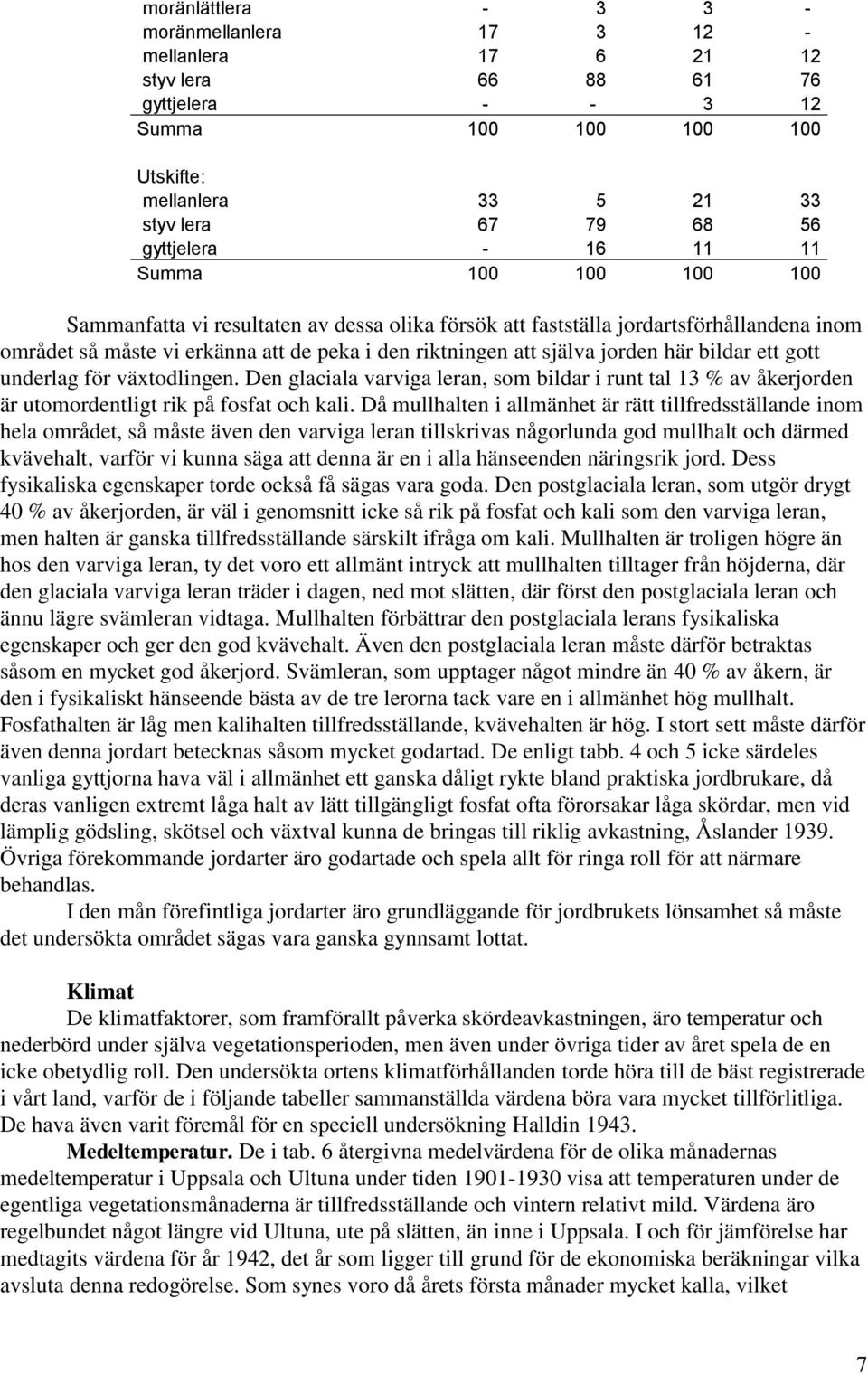 här bildar ett gott underlag för växtodlingen. Den glaciala varviga leran, som bildar i runt tal 13 % av åkerjorden är utomordentligt rik på fosfat och kali.