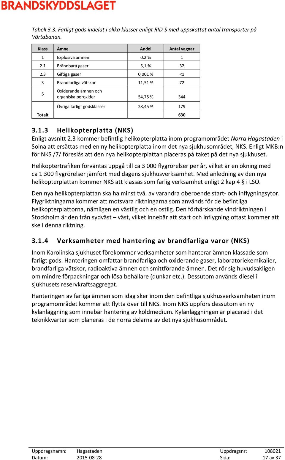 3 kommer befintlig helikopterplatta inom programområdet Norra Hagastaden i Solna att ersättas med en ny helikopterplatta inom det nya sjukhusområdet, NKS.