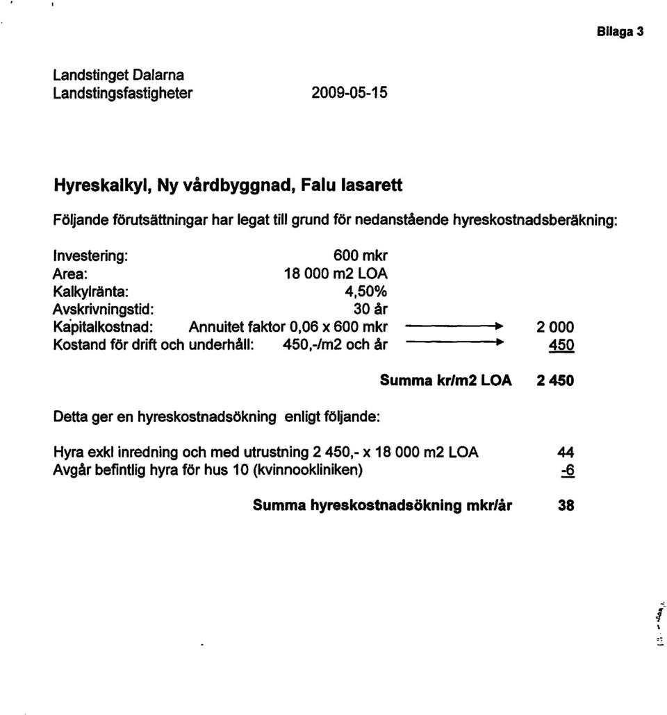 faktor 0,06 x 600 mkr Kostand för drift och underhåll: 450,-/m2 och år 2000 450 Summa kr/m2 LOA 2 450 Detta ger en hyreskostnadsökning enligt följande: