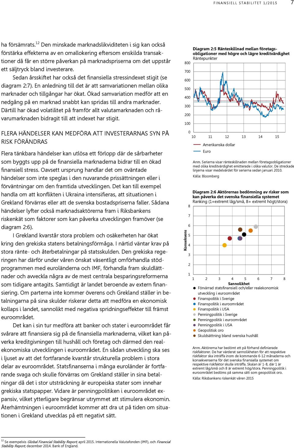 bland investerare. Sedan årsskiftet har också det finansiella stressindexet stigit (se diagram 2:7). En anledning till det är att samvariationen mellan olika marknader och tillgångar har ökat.