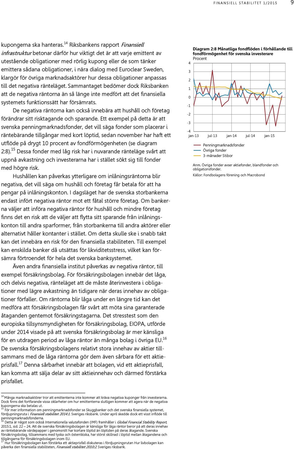 nära dialog med Euroclear Sweden, klargör för övriga marknadsaktörer hur dessa obligationer anpassas till det negativa ränteläget.