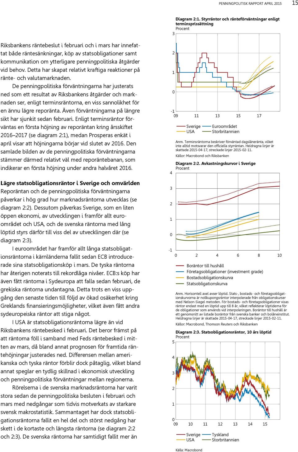 om ytterligare penningpolitiska åtgärder vid behov. Detta har skapat relativt kraftiga reaktioner på ränte- och valutamarknaden.