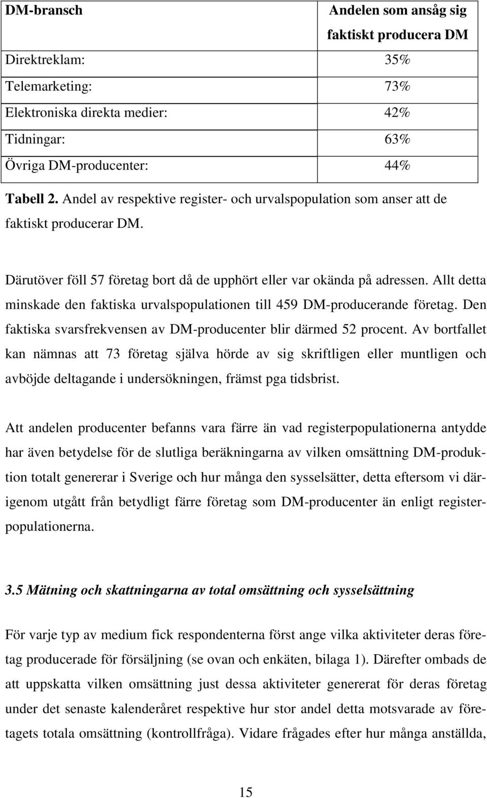 Allt detta minskade den faktiska urvalspopulationen till 459 DM-producerande företag. Den faktiska svarsfrekvensen av DM-producenter blir därmed 52 procent.