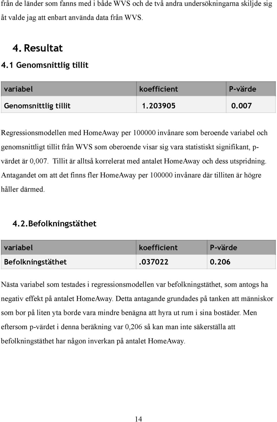 007 Regressionsmodellen med HomeAway per 100000 invånare som beroende variabel och genomsnittligt tillit från WVS som oberoende visar sig vara statistiskt signifikant, p- värdet är 0,007.