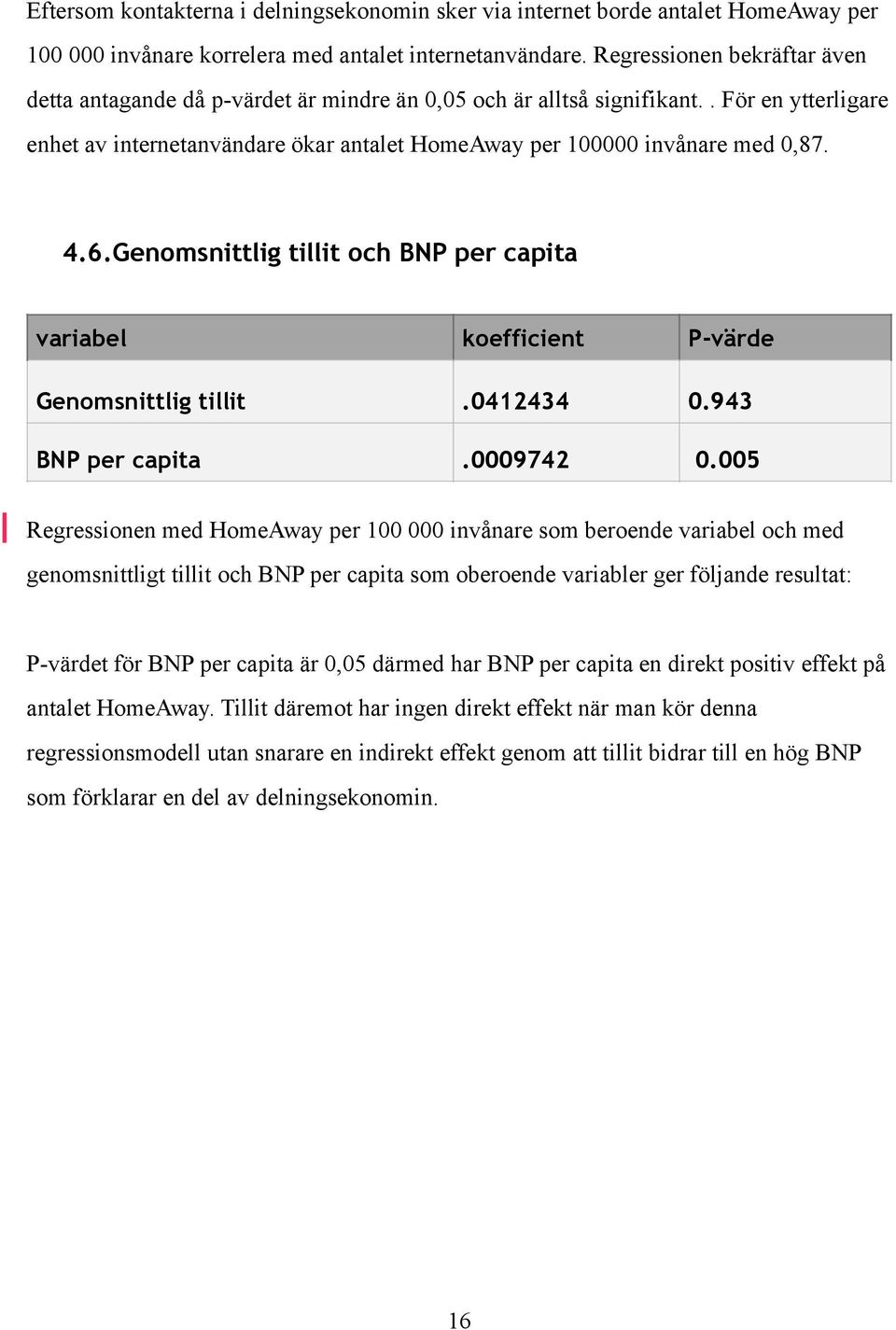 4.6.Genomsnittlig tillit och BNP per capita variabel koefficient P-värde Genomsnittlig tillit.0412434 0.943 BNP per capita.0009742 0.