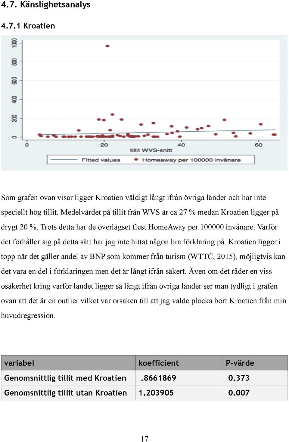 Varför det förhåller sig på detta sätt har jag inte hittat någon bra förklaring på.