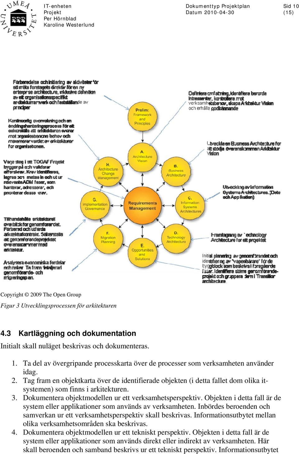 Objekten i detta fall är de system eller applikationer som används av verksamheten. Inbördes beroenden och samverkan ur ett verksamhetsperspektiv skall beskrivas.