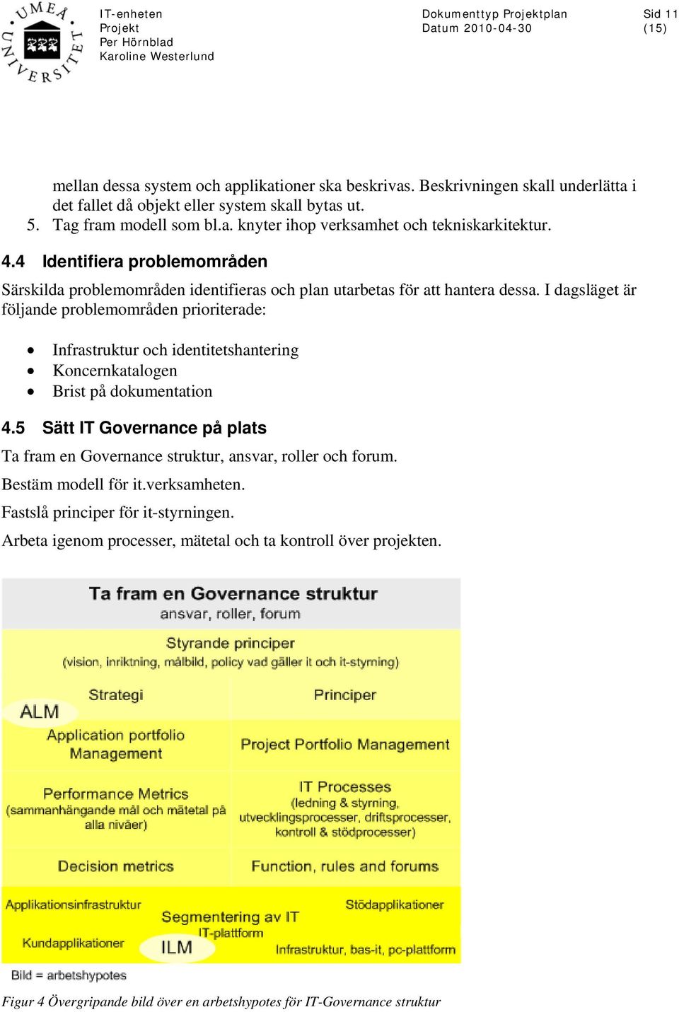 I dagsläget är följande problemområden prioriterade: Infrastruktur och identitetshantering Koncernkatalogen Brist på dokumentation 4.